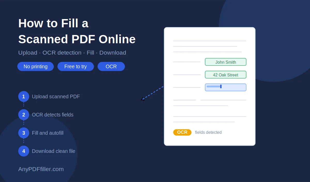 How to Fill a Scanned PDF Online
